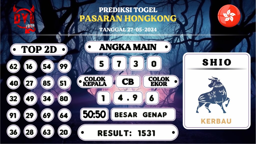 https://bocoranmbahkita.com/bocoran-mbah-syair-hk-jitu-malam-ini-senin-27-mei-2024/