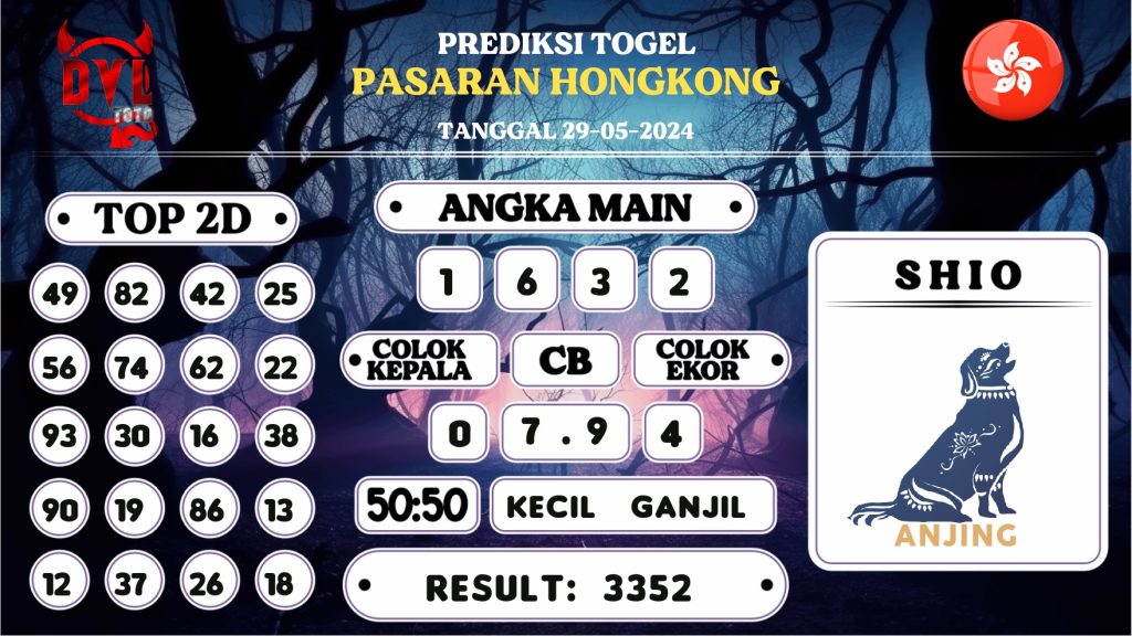 https://bocoranmbahkita.com/bocoran-mbah-syair-hk-jitu-malam-ini-rabu-29-mei-2024/
