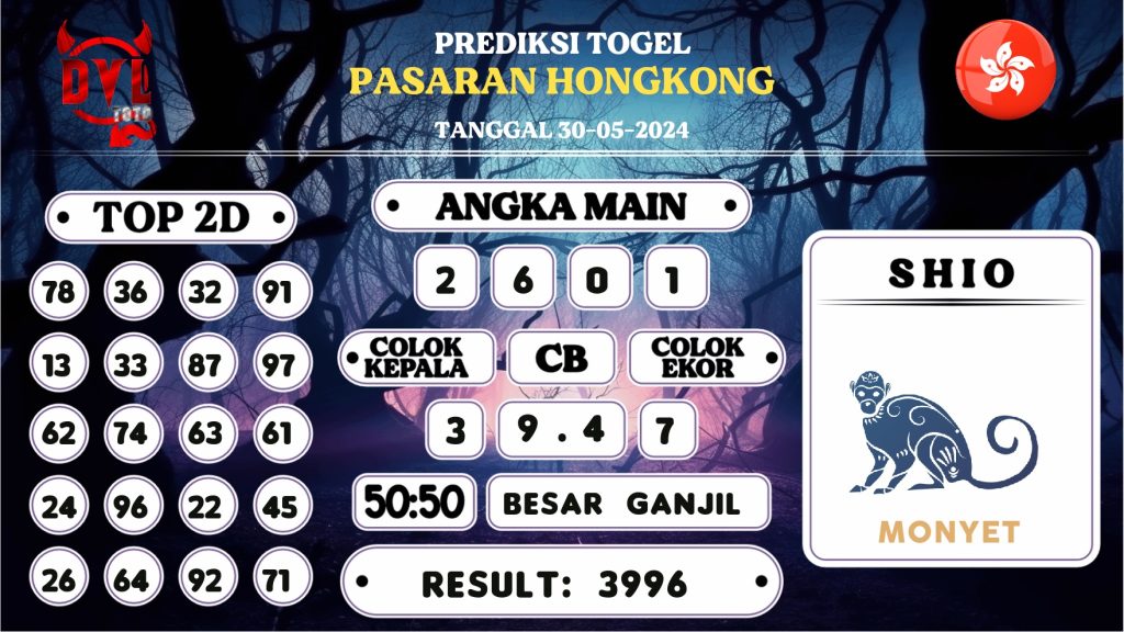 https://bocoranmbahkita.com/bocoran-mbah-syair-hk-jitu-malam-ini-kamis-30-mei-2024/