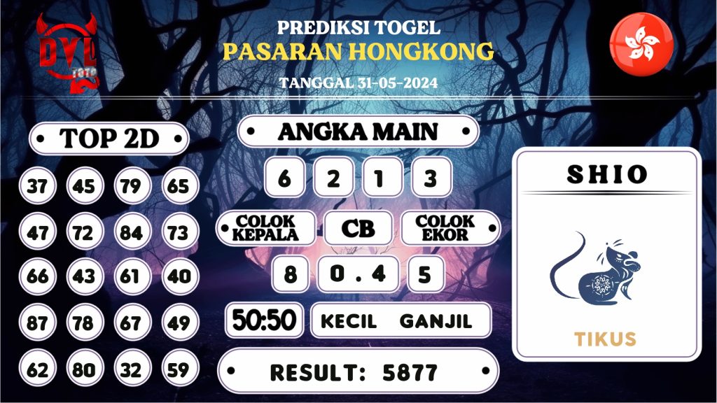 https://bocoranmbahkita.com/bocoran-mbah-syair-hk-jitu-malam-ini-jumat-31-mei-2024/