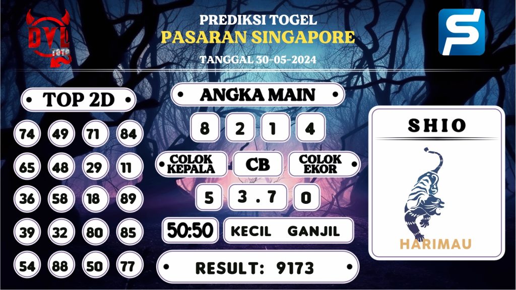 https://bocoranmbahkita.com/bocoran-mbah-syair-sgp-hari-ini-kamis-30-mei-2024/