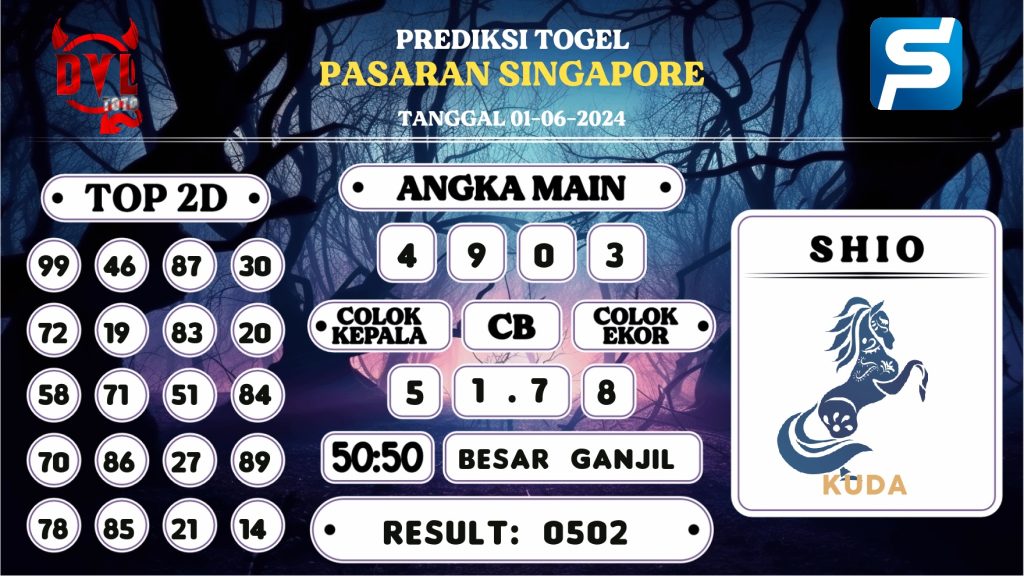 https://bocoranmbahkita.com/bocoran-mbah-syair-sgp-hari-ini-sabtu-01-juni-2024/