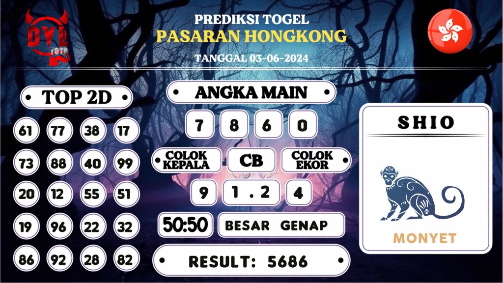 https://bocoranmbahkita.com/bocoran-mbah-syair-hk-jitu-malam-ini-senin-03-juni-2024/