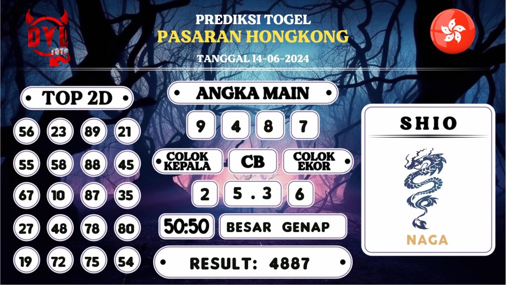https://bocoranmbahkita.com/bocoran-mbah-syair-hk-jitu-malam-ini-jumat-14-juni-2024/