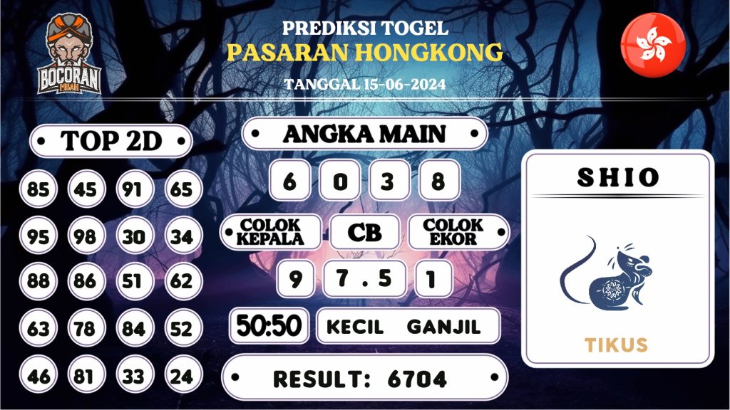 https://bocoranmbahkita.com/bocoran-mbah-syair-hk-jitu-malam-ini-sabtu-15-juni-2024/