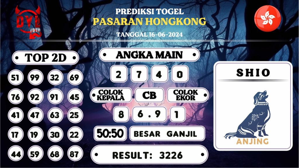 https://bocoranmbahkita.com/bocoran-mbah-syair-hk-jitu-malam-ini-minggu-16-juni-2024/