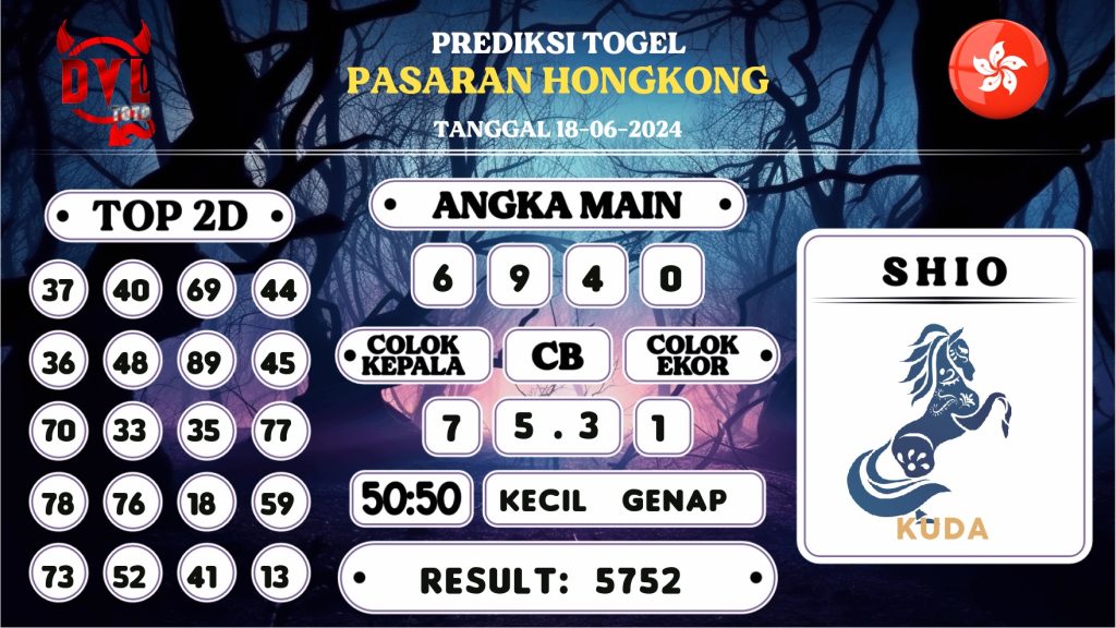 https://bocoranmbahkita.com/bocoran-mbah-syair-hk-jitu-malam-ini-selasa-18-juni-2024/