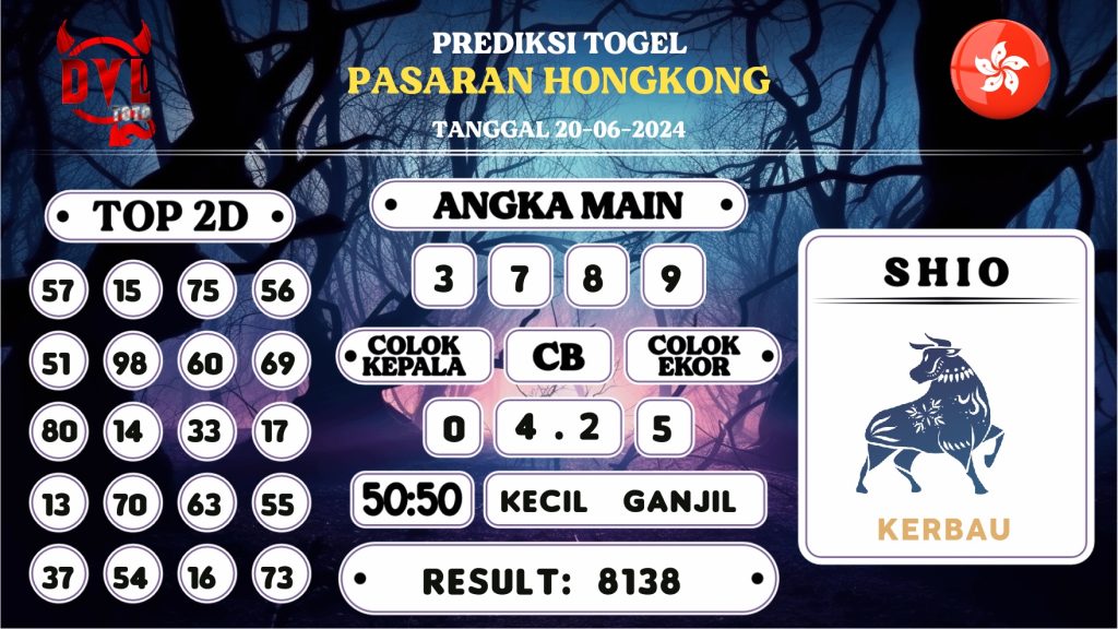 https://bocoranmbahkita.com/bocoran-mbah-syair-hk-jitu-malam-ini-kamis-20-juni-2024/