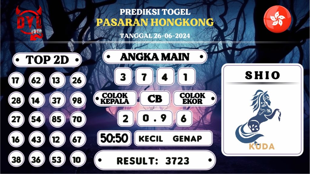 https://bocoranmbahkita.com/bocoran-mbah-syair-hk-jitu-malam-ini-rabu-26-juni-2024/