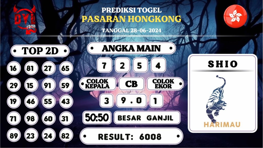 https://bocoranmbahkita.com/bocoran-mbah-syair-hk-jitu-malam-ini-jumat-28-juni-2024/