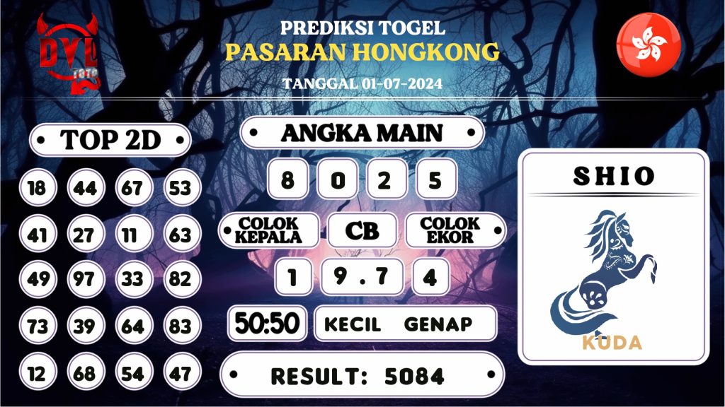 https://bocoranmbahkita.com/bocoran-mbah-syair-hk-jitu-malam-ini-senin-01-juli-2024/