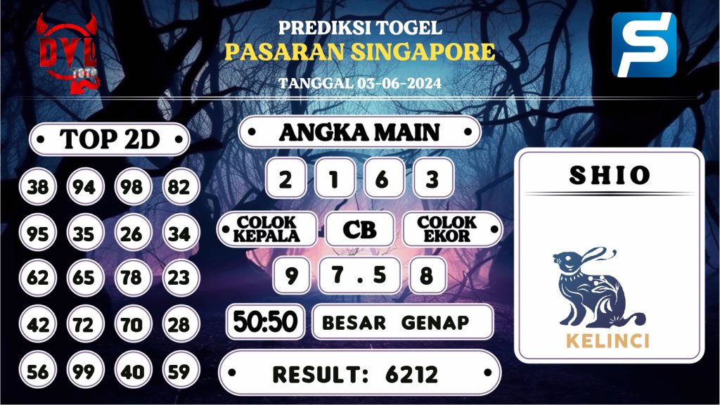 https://bocoranmbahkita.com/bocoran-mbah-syair-sgp-hari-ini-senin-03-juni-2024/