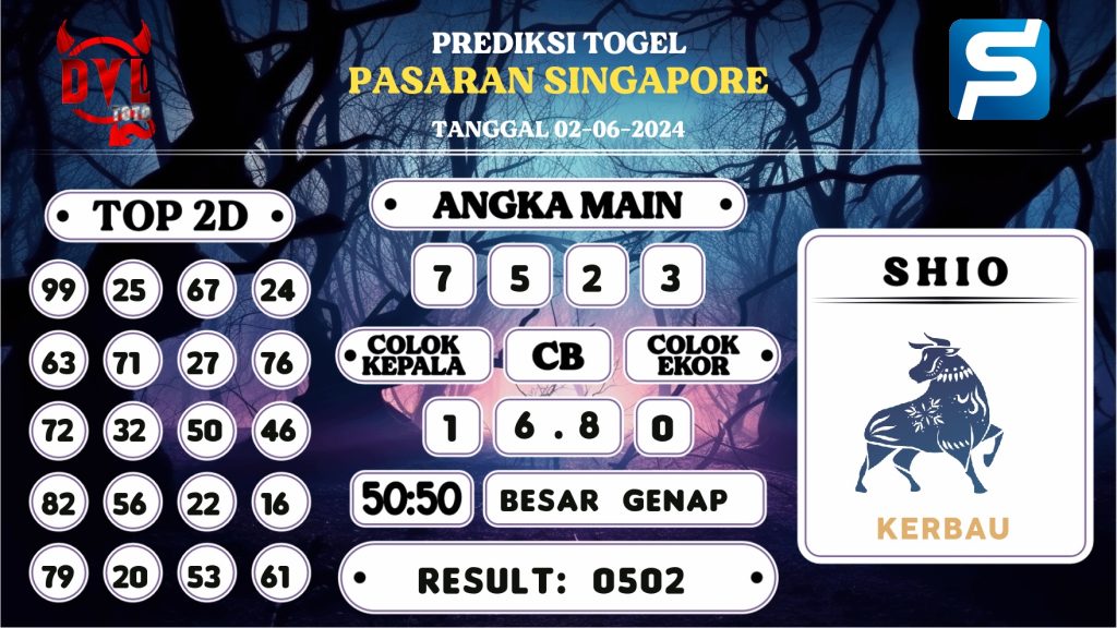 https://bocoranmbahkita.com/bocoran-mbah-syair-sgp-hari-ini-minggu-02-juni-2024/