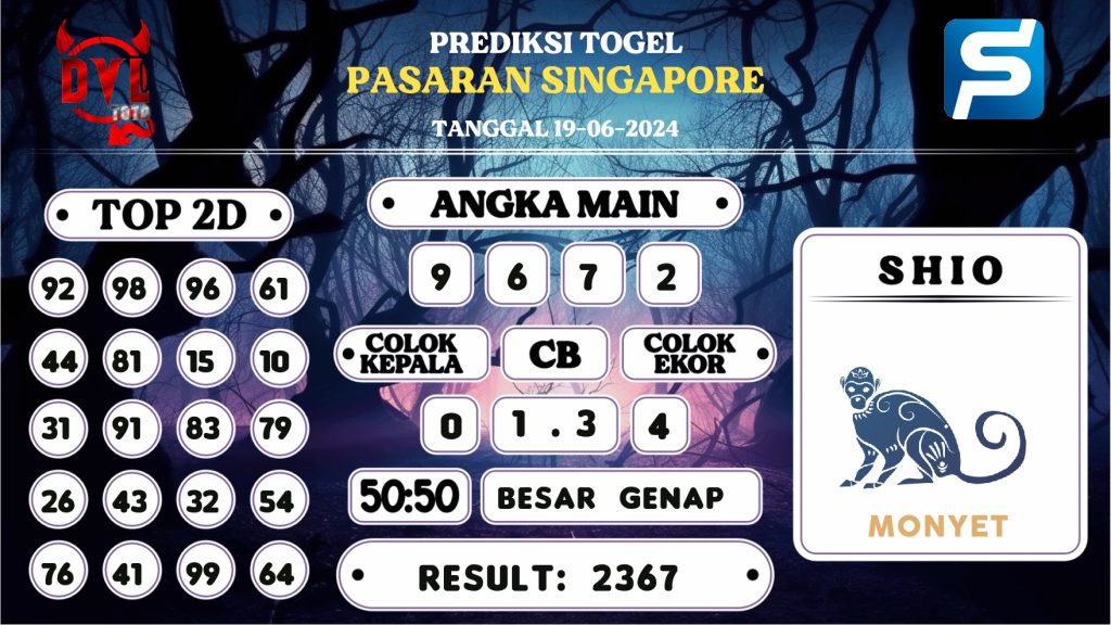 https://bocoranmbahkita.com/bocoran-mbah-syair-sgp-hari-ini-rabu-19-juni-2024/