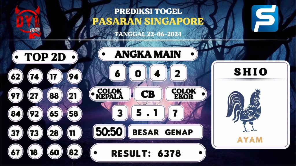 https://bocoranmbahkita.com/bocoran-mbah-syair-sgp-hari-ini-sabtu-22-juni-2024/