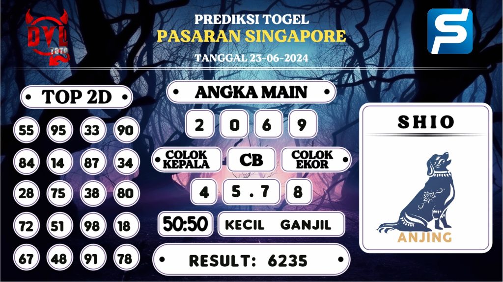 https://bocoranmbahkita.com/bocoran-mbah-syair-sgp-hari-ini-minggu-23-juni-2024/