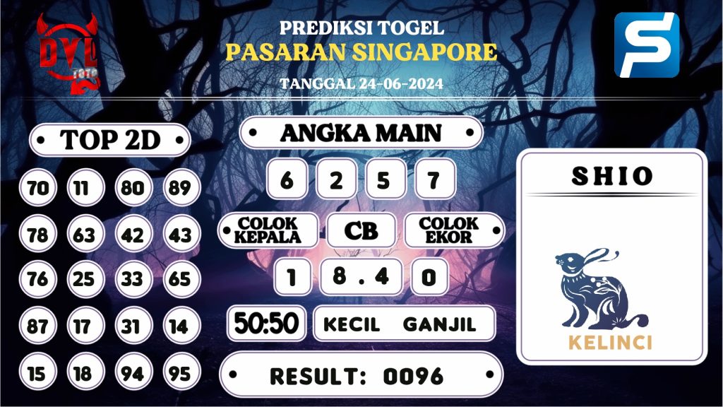 https://bocoranmbahkita.com/bocoran-mbah-syair-sgp-hari-ini-senin-24-juni-2024/