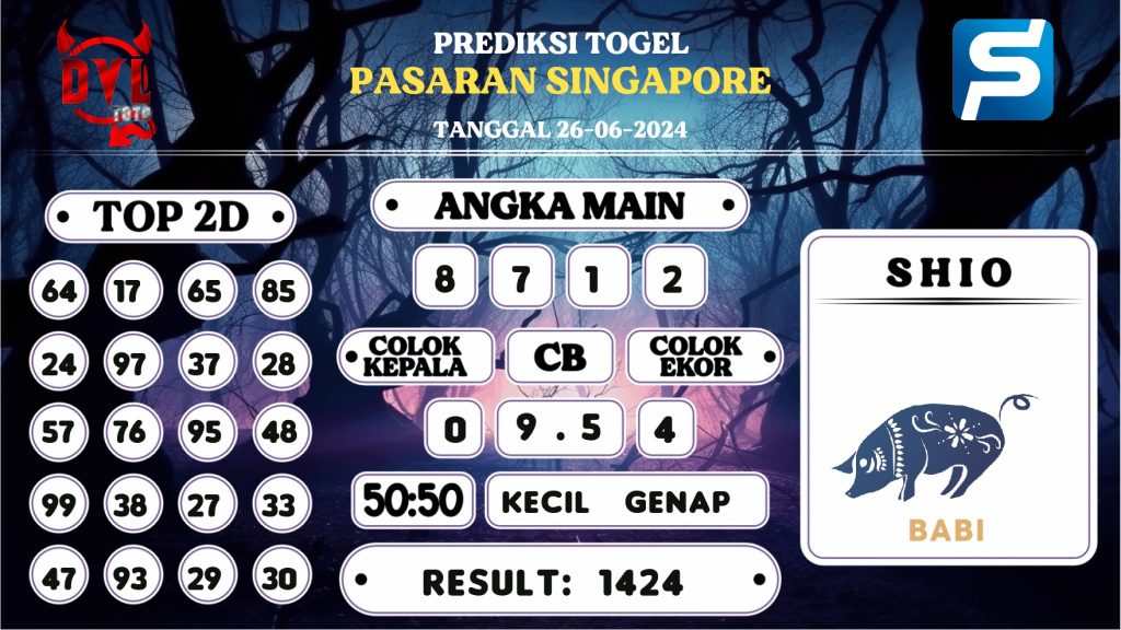 https://bocoranmbahkita.com/bocoran-mbah-syair-sgp-hari-ini-rabu-26-juni-2024/
