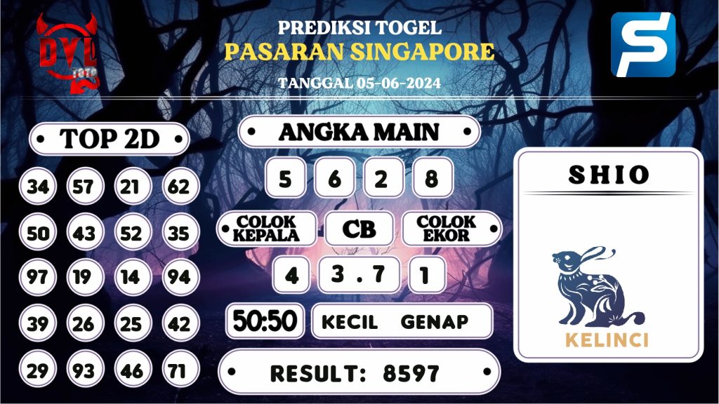 https://bocoranmbahkita.com/bocoran-mbah-syair-sgp-hari-ini-rabu-05-juni-2024/