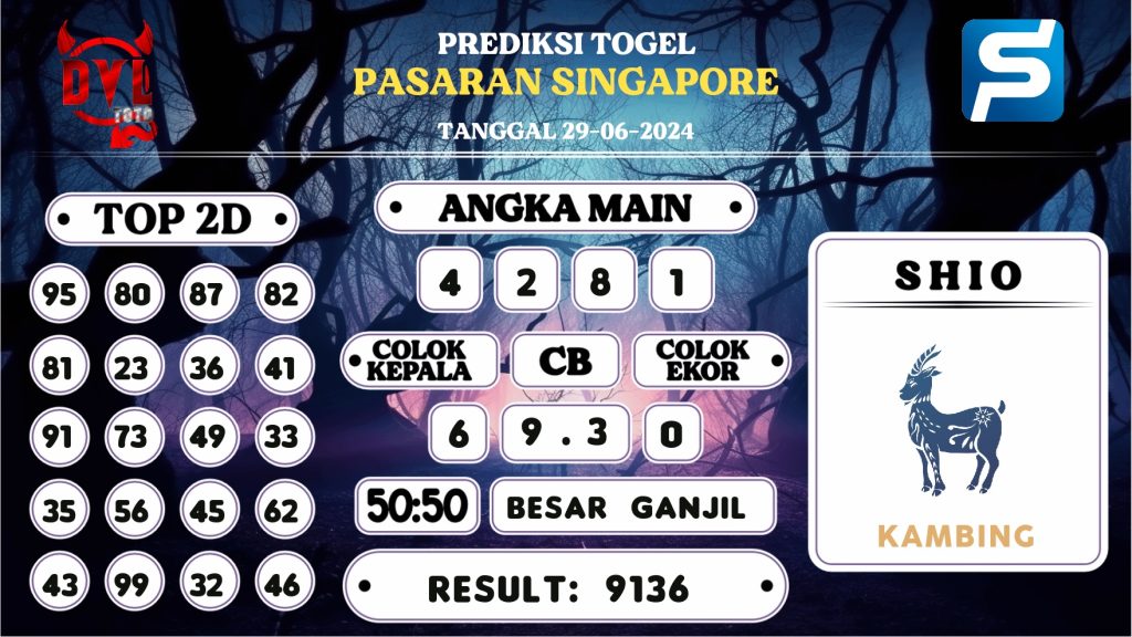 https://bocoranmbahkita.com/bocoran-mbah-syair-sgp-hari-ini-sabtu-29-juni-2024/
