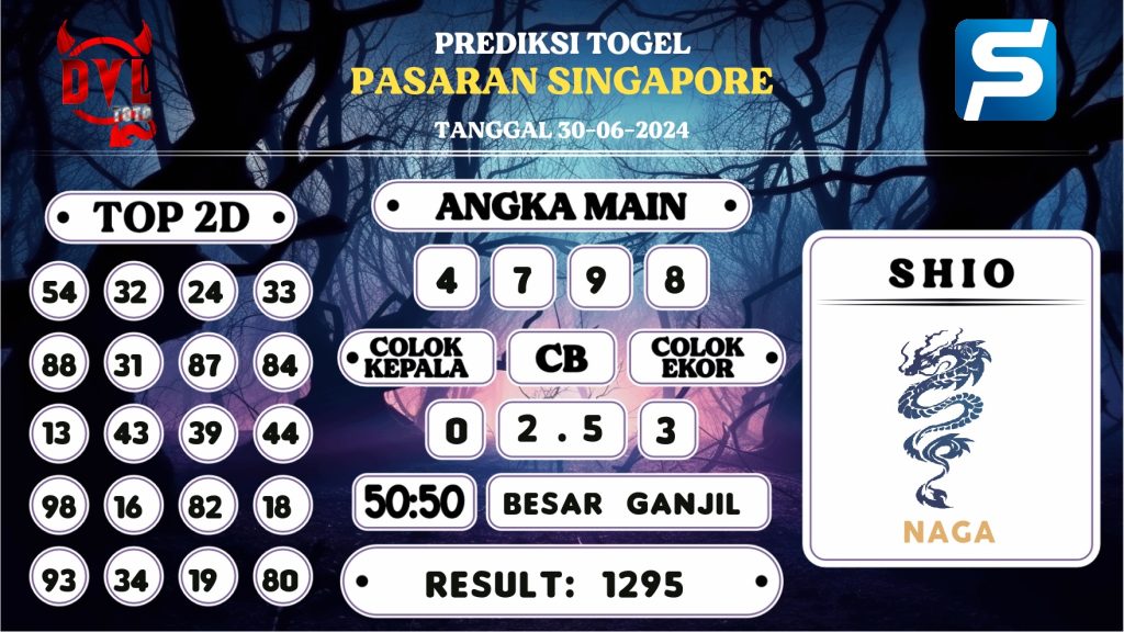 https://bocoranmbahkita.com/bocoran-mbah-syair-sgp-hari-ini-minggu-30-juni-2024/