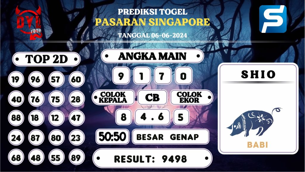 https://bocoranmbahkita.com/bocoran-mbah-syair-sgp-hari-ini-kamis-06-juni-2024/
