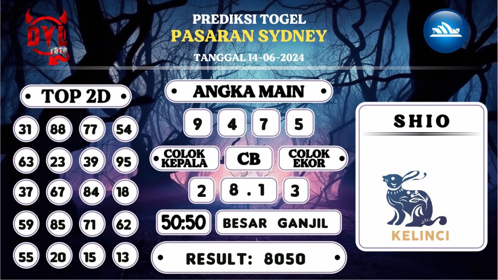 https://bocoranmbahkita.com/bocoran-mbah-syair-sydney-hari-ini-jumat-14-juni-2024/