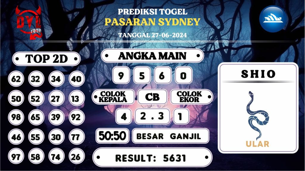 https://bocoranmbahkita.com/bocoran-mbah-syair-sydney-hari-ini-kamis-27-juni-2024/