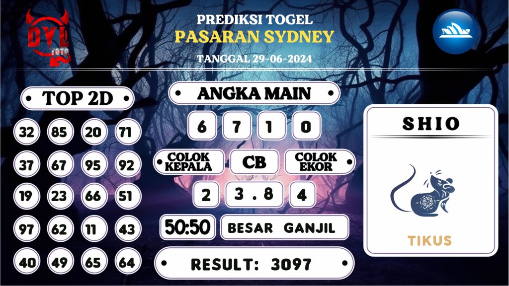 https://bocoranmbahkita.com/bocoran-mbah-syair-sydney-hari-ini-sabtu-29-juni-2024/