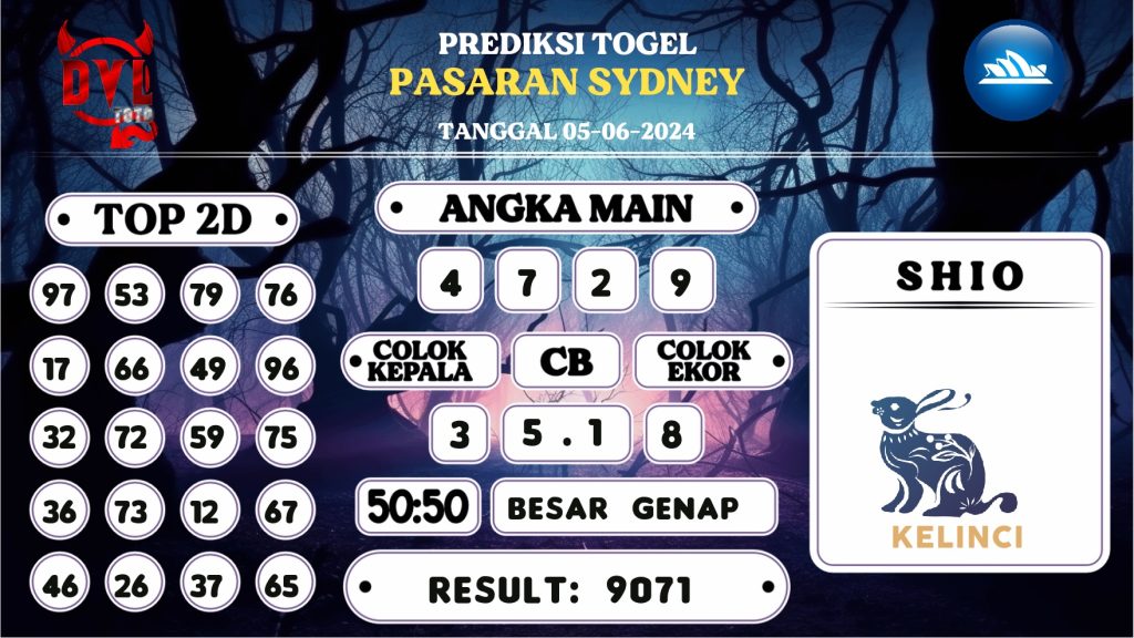 https://bocoranmbahkita.com/bocoran-mbah-syair-sydney-hari-ini-rabu-05-juni-2024/