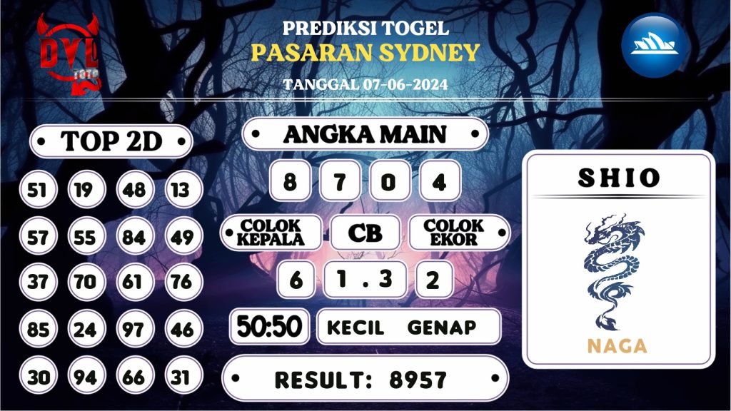 https://bocoranmbahkita.com/bocoran-mbah-syair-sydney-hari-ini-jumat-07-juni-2024/