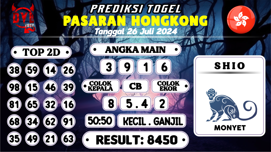 https://bocoranmbahkita.com/bocoran-mbah-syair-hk-jitu-malam-ini-jumat-26-juli-2024/