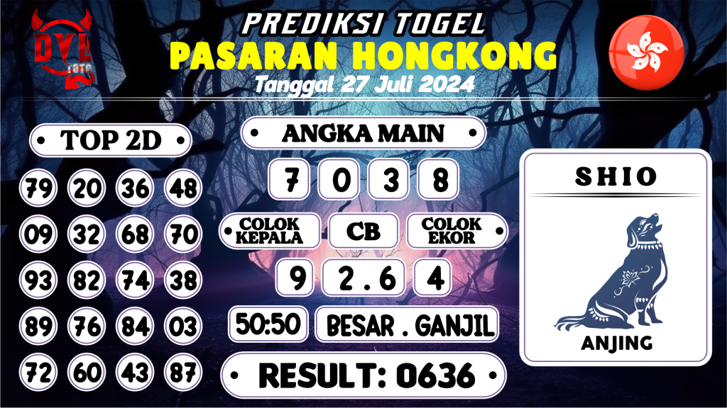 https://bocoranmbahkita.com/bocoran-mbah-syair-hk-jitu-malam-ini-sabtu-27-juli-2024/