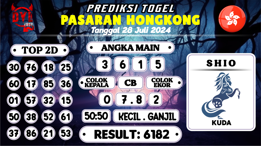 https://bocoranmbahkita.com/bocoran-mbah-syair-hk-jitu-malam-ini-minggu-28-juli-2024/