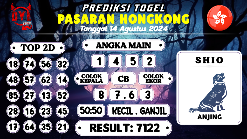 https://bocoranmbahkita.com/bocoran-mbah-syair-hk-jitu-malam-ini-rabu-14-agustus-2024/