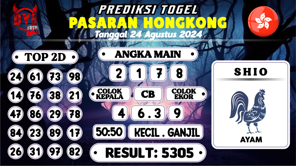 https://bocoranmbahkita.com/bocoran-mbah-syair-hk-jitu-malam-ini-sabtu-24-agustus-2024/