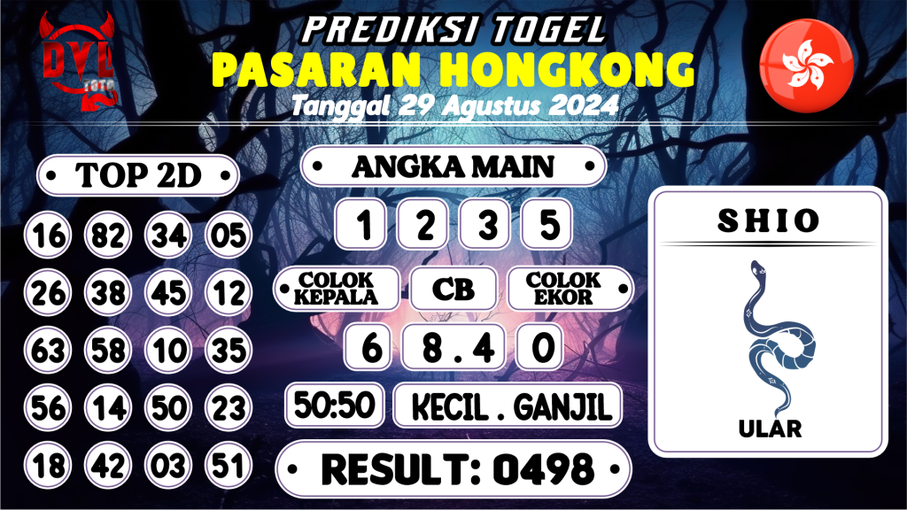 https://bocoranmbahkita.com/bocoran-mbah-syair-hk-jitu-malam-ini-kamis-29-agustus-2024/