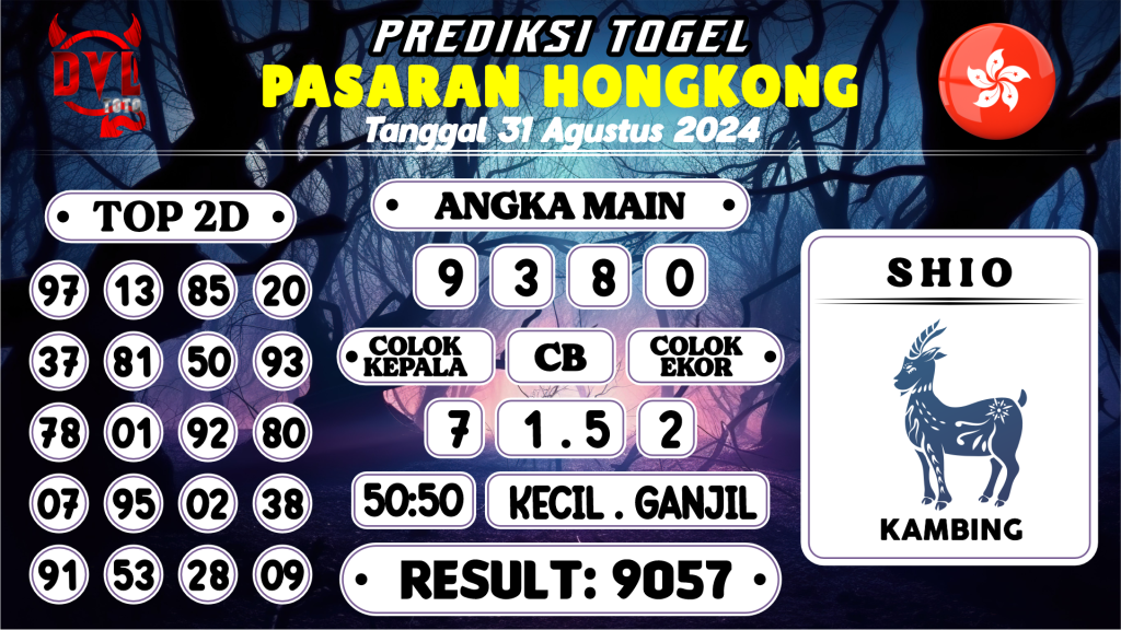 https://bocoranmbahkita.com/bocoran-mbah-syair-hk-jitu-malam-ini-sabtu-31-agustus-2024/