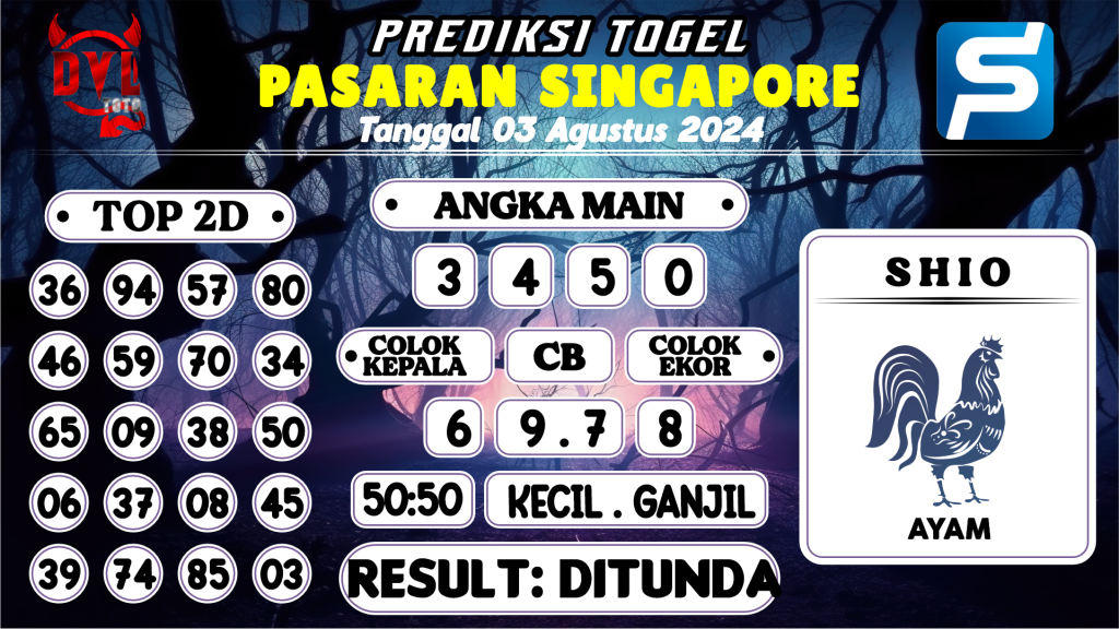 https://bocoranmbahkita.com/bocoran-mbah-syair-sgp-hari-ini-sabtu-03-agustus-2024/