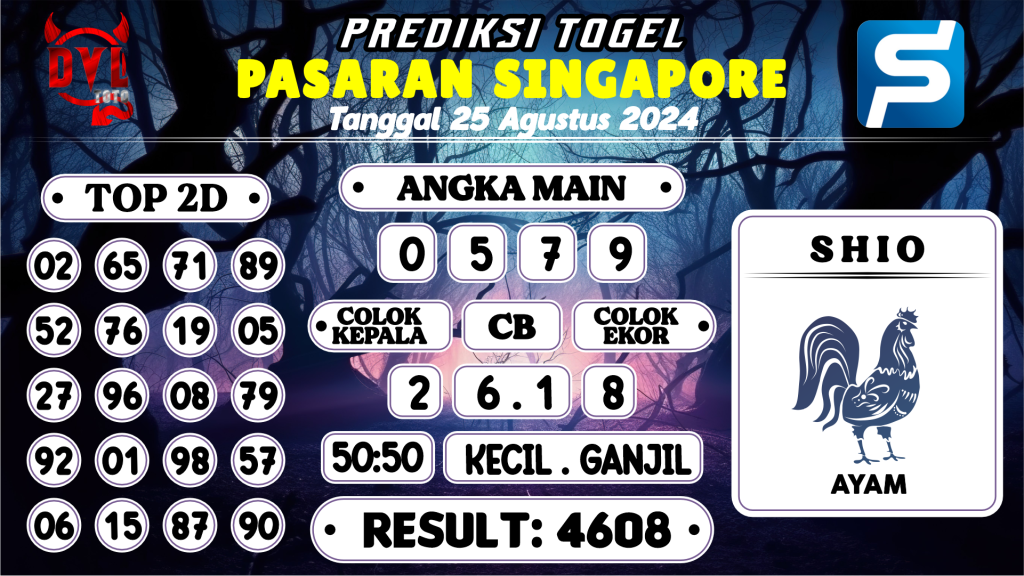 https://bocoranmbahkita.com/bocoran-mbah-syair-sgp-hari-ini-minggu-25-agustus-2024/