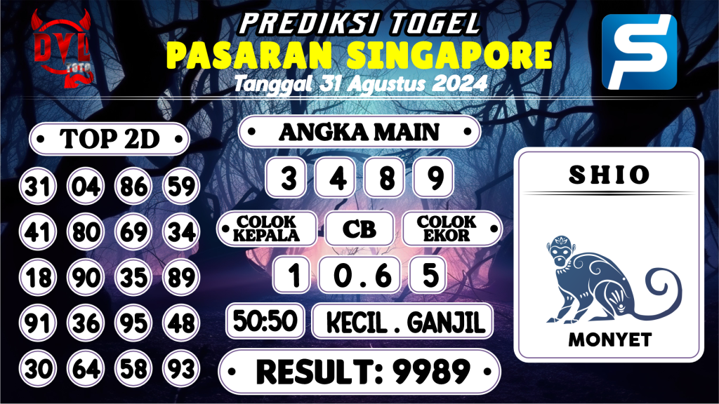 https://bocoranmbahkita.com/bocoran-mbah-syair-sgp-hari-ini-sabtu-31-agustus-2024/