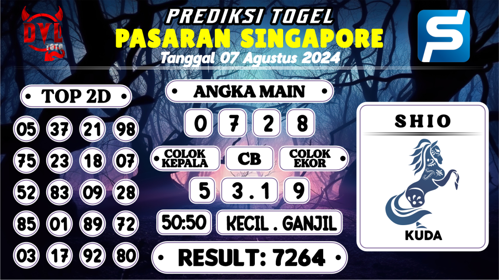https://bocoranmbahkita.com/bocoran-mbah-syair-sgp-hari-ini-rabu-07-agustus-2024/