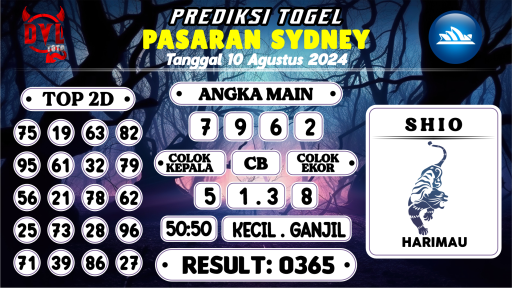 https://bocoranmbahkita.com/bocoran-mbah-syair-sydney-hari-ini-sabtu-10-agustus-2024/