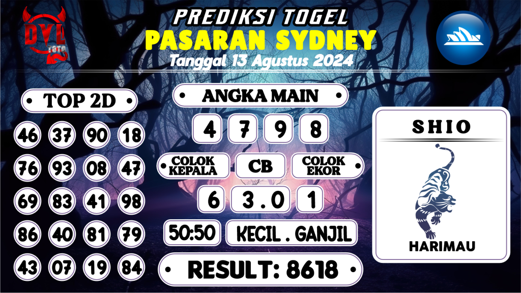 https://bocoranmbahkita.com/bocoran-mbah-syair-sydney-hari-ini-selasa-13-agustus-2024/