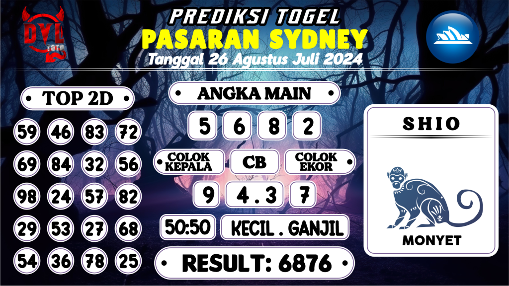 https://bocoranmbahkita.com/bocoran-mbah-syair-sydney-hari-ini-senin-26-agustus-2024/