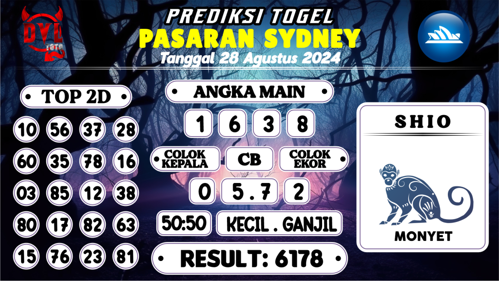 https://bocoranmbahkita.com/bocoran-mbah-syair-sydney-hari-ini-rabu-28-agustus-2024/