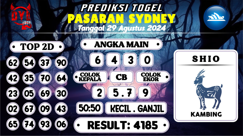https://bocoranmbahkita.com/bocoran-mbah-syair-sydney-hari-ini-kamis-29-agustus-2024/