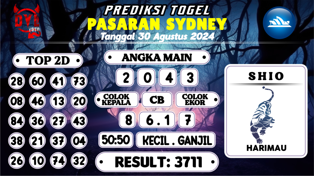 https://bocoranmbahkita.com/bocoran-mbah-syair-sydney-hari-ini-jumat-30-agustus-2024/