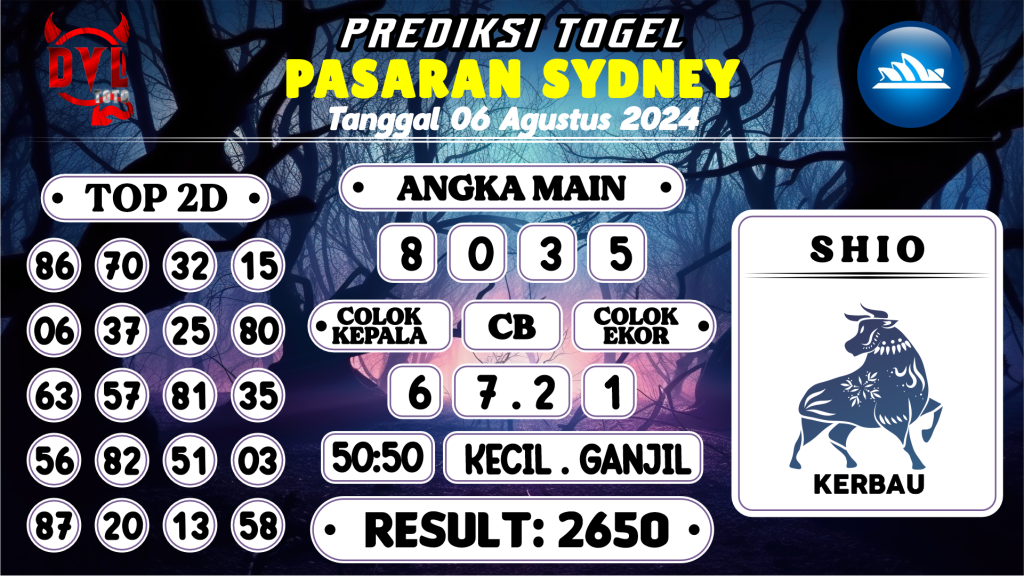 https://bocoranmbahkita.com/bocoran-mbah-syair-sydney-hari-ini-selasa-06-agustus-2024/
