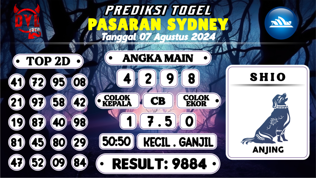 https://bocoranmbahkita.com/bocoran-mbah-syair-sydney-hari-ini-rabu-07-agustus-2024/